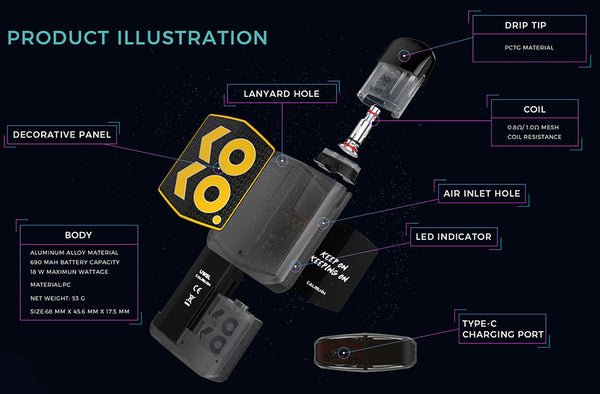 UWELL CALIBURN KOKO PRIME VISION